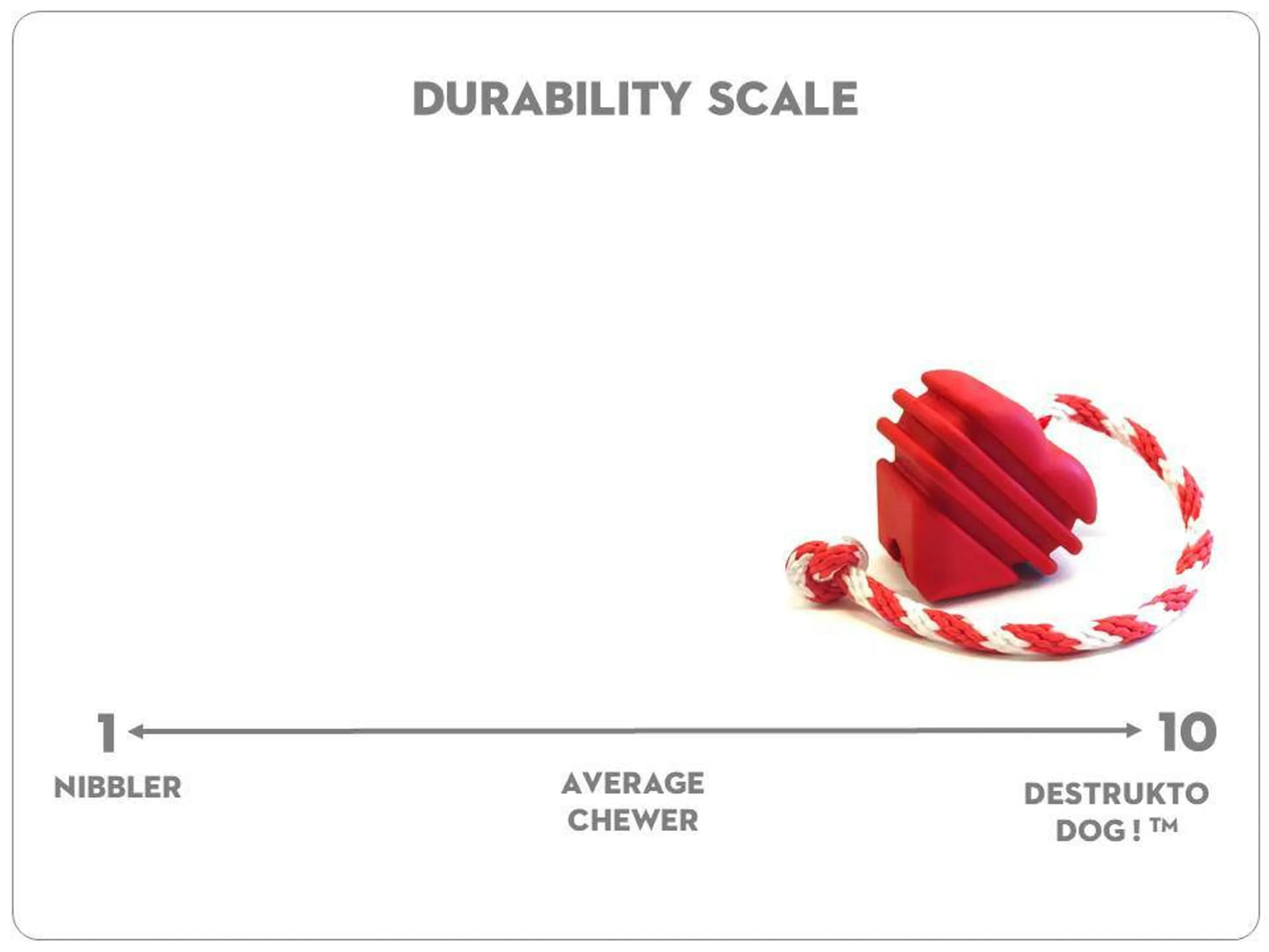 {{ MKB Heart on a String Ultra-Durable Durable Rubber Chew Toy, Reward Toy, Tug Toy, and Retrieving Toy }} dog and cat toy from ZoomieGood.