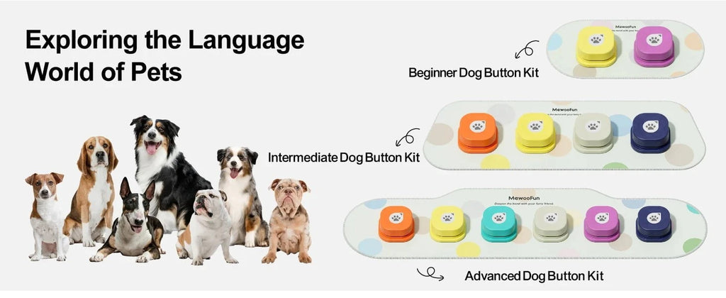 Dog Talking Buttons 2 Pack / United States Dog Talking Buttons with Mat & Training Manual
