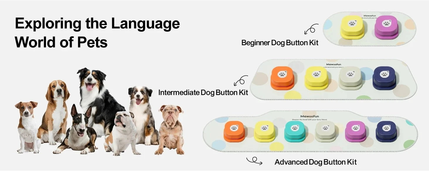 Dog Talking Buttons 2 Pack / United States Dog Talking Buttons with Mat & Training Manual