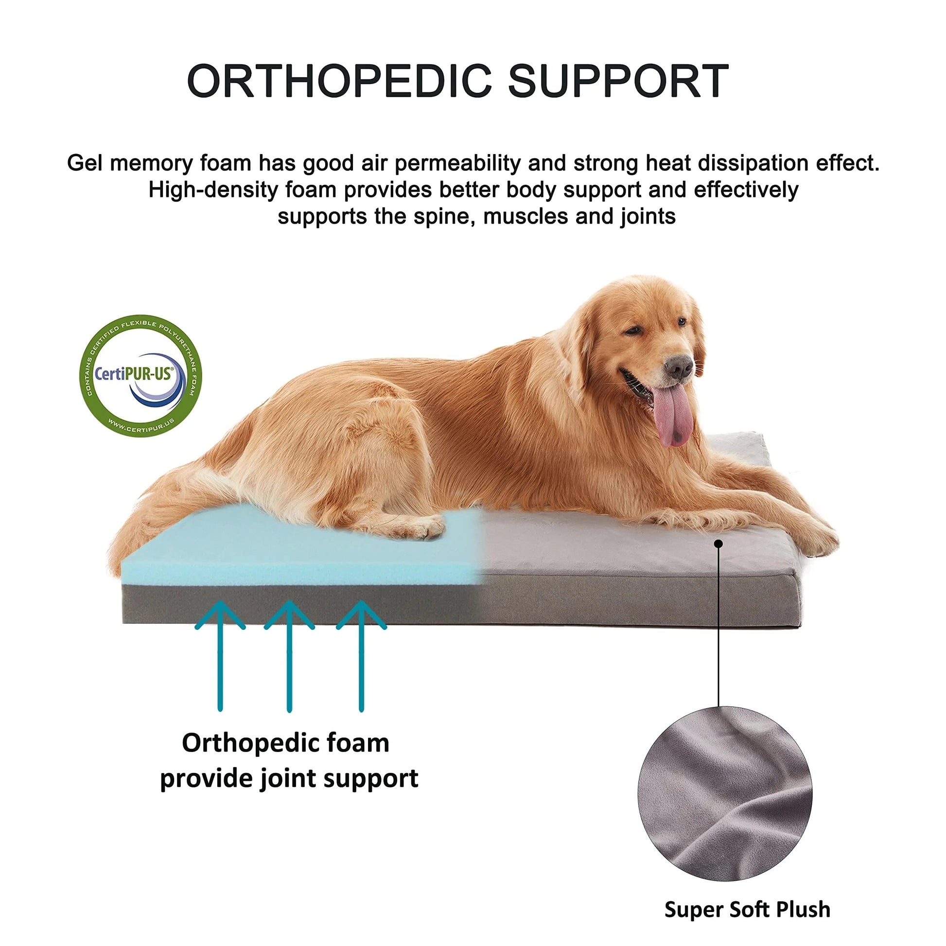 Orthopedic Dog Bed Orthopedic Waterproof Dog Bed with Washable Cover