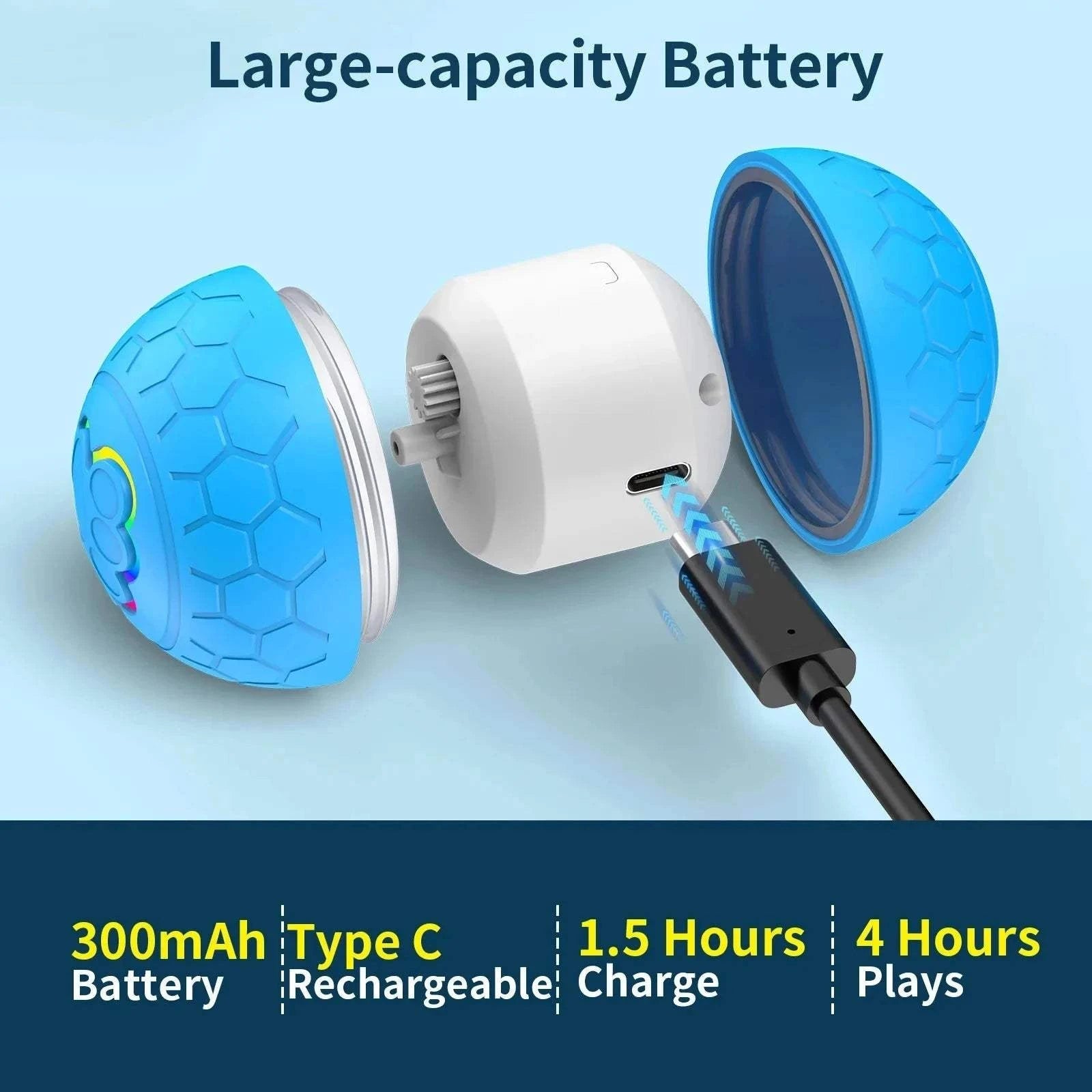 Smart USB Dog Toy Smart USB Pet Toy Ball – Light-Up Bouncing Fun